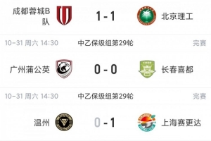 中乙综述：保级A组温州+上海赛更达降级，保级B组末轮3队争1名额